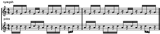 Sheet Music for Gamelan Anklung Example