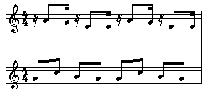 Sheet Music for Chandetan