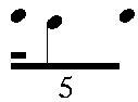 Solkattu Notation