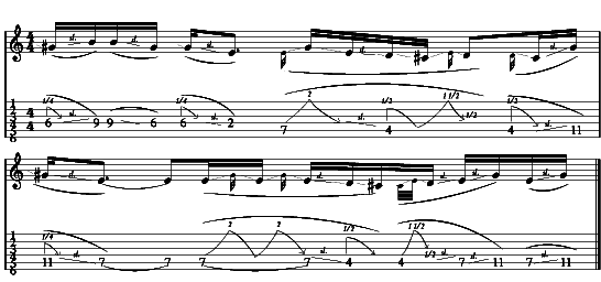 Notation of South Indian Vina Music