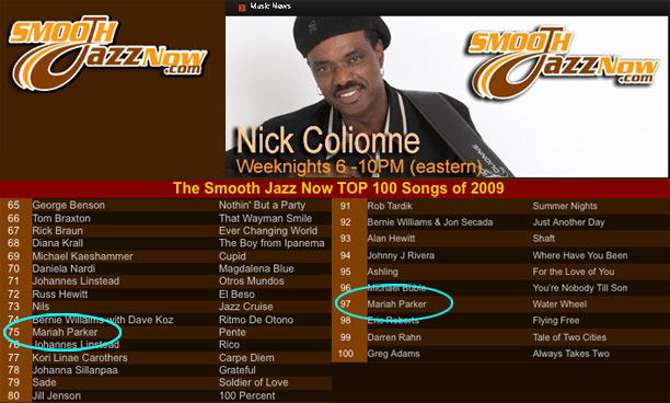Smooth Jazz Now Top 100 Songs of 2009